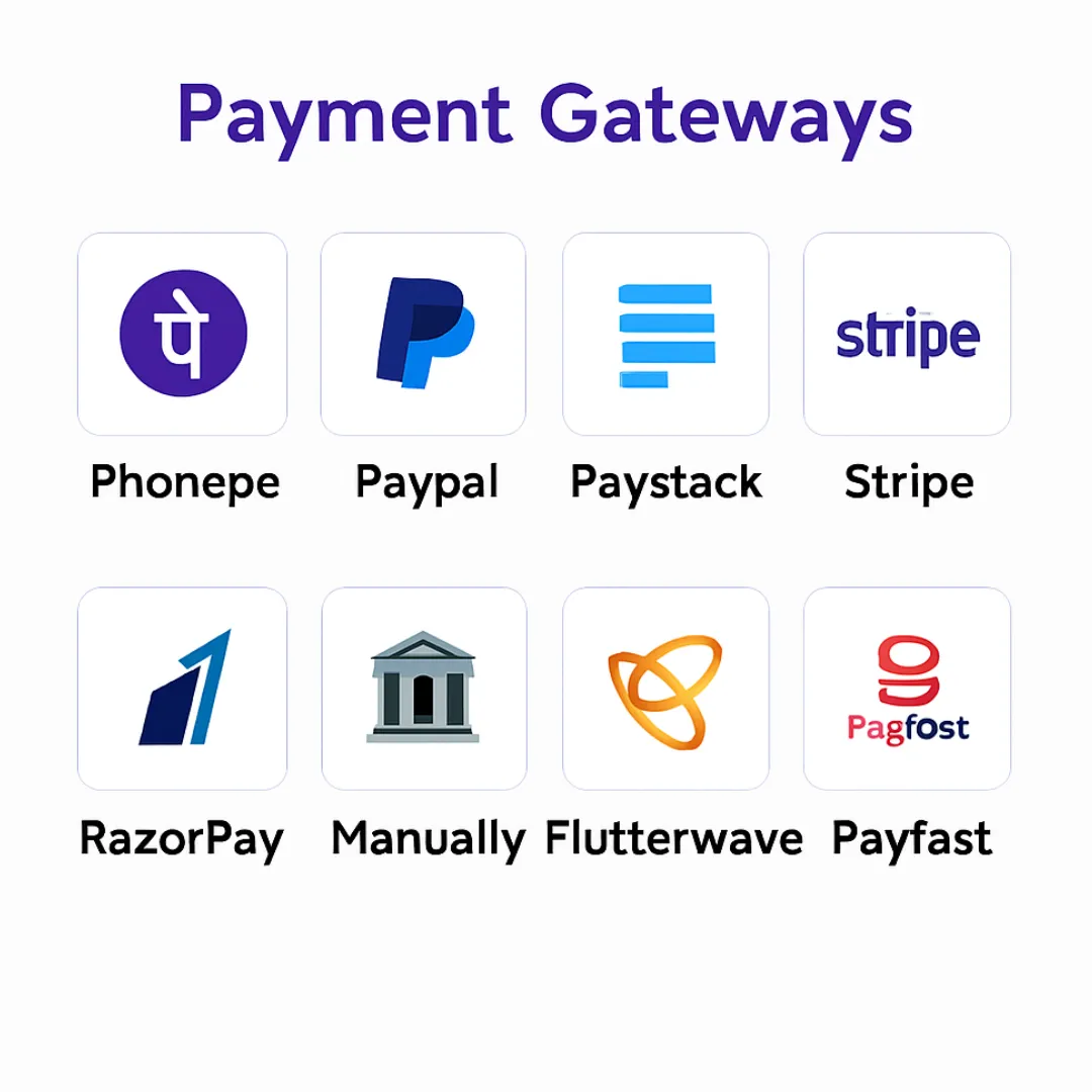Payment Gateways
